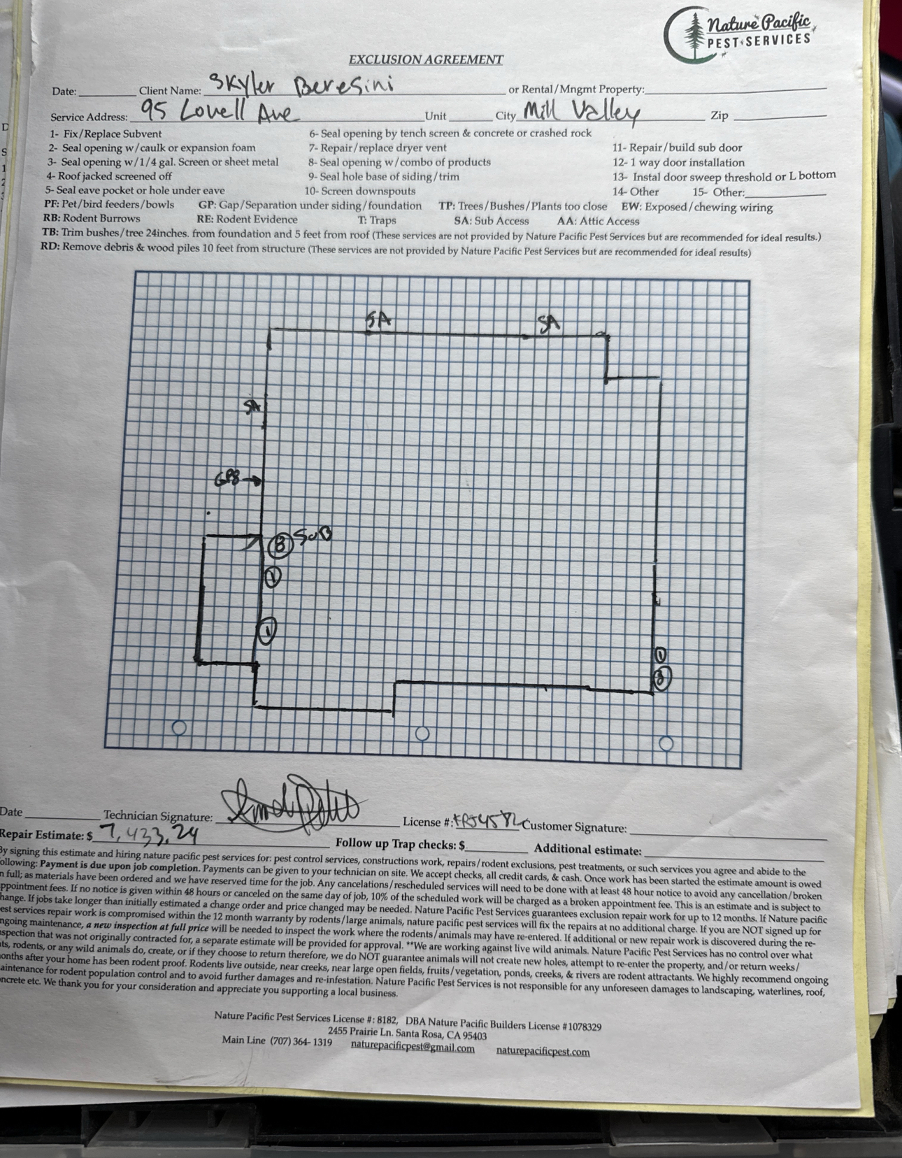 Pest Inspection Outline Pest Inspection Outline